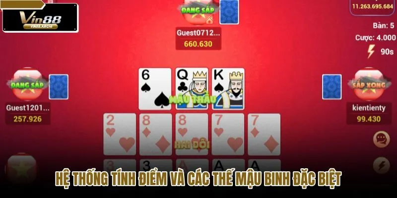 he-thong-tinh-diem-va-cac-the-mau-binh-dac-biet